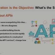 Accelerating CICS Modernization With APIs