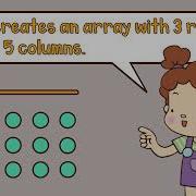 Visual Math Division With Arrays