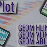 GGPlot GEOM HLINE GEOM VLINE GEOM ABLINE
