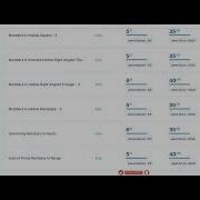 Python Loop Control Statements Coding Practice 14B NxtWave CCBP 4 0