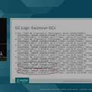 Troubleshooting Memory Problems In Java Applications