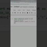 Python Code How To Draw Pie Chart With Using Python Code