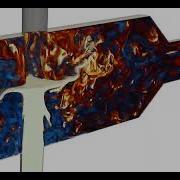 Multi GPU Simulation Of Turbulent Mixing Using An LES Lattice Boltzmann Model And OpenLB
