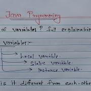 Local Static And Instance Variables In Java Learn Coding