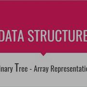 DATA STRUCTURE Binary Tree Array Representation