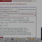 Lec 7E Confidence Interval For Any One Sample Feature By Parametric Bootstrap With Examples
