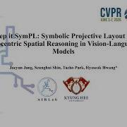 CVPR 2026 Keep It SymPL Symbolic Projective Layout For Allocentric Spatial Reasoning In VLMs