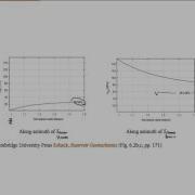 Variation Of Wellbore Stresses