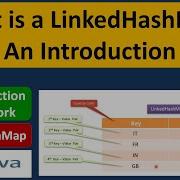What Is A LinkedHashMap LinkedHashMap Introduction Java Collection Framework