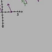 Vector Basics 1