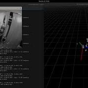 Visual Inertial Odometry Using OpenVINS