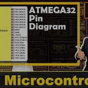 Pin Diagram Of ATmega32 Functions And Pinout Explained