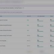 Coding Practice 21 Java Fundamentals QA Automation Testing NXTWAVE