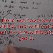 Subset Sum Problem Backtracking Design And Analysis Of Algorithm