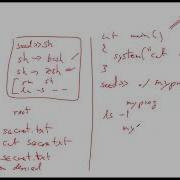 ITS450 Lab Review And Buffer Overflow Lab