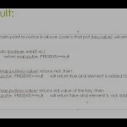 Hash Set Internal Working In Java