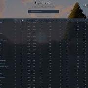 Player Stats Plugin