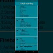 Flutter Roadmap Flutter Dart Mobile App Development Flutter For Beginners
