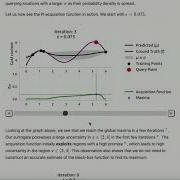 Tutorial 6 AutoML With Image Data Hyperparameter Optimization KDD 2020