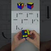 Solve Rubik S Cube Orientation Of Last Layer 56