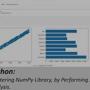 Python Mastering NumPy Library By Performing Sales Analysis