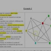 Graphes Coloration 3 3 Algorithme De Welsh Powell