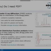 Pair Distribution Function PDF Analysis In The Home Laboratory Not Just For Experts
