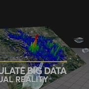 Collaborate And Manipulate Data In Virtual Reality