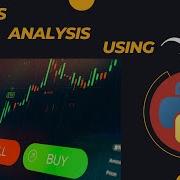 Stock Analysis Using Python Yfinance Data Into Python Vscode