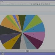 SAP Business One MS SQL And HANA Comparison