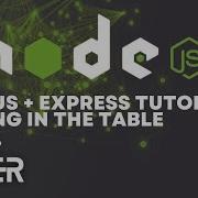 Nodejs Express Tutorial Styling In The Express Handle Bars