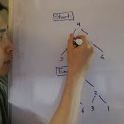 Leetcode Invert Binary Tree Python
