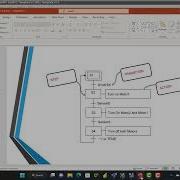 Part3 Sequential Program Using Sequential Function Chart SFC Or GRAPH In TIA Portal