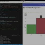 Angular Ngx Chart View Update With Async Data Acquired Via For Loop