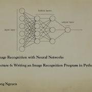 Lecture 6 Writing An Image Recognition Program In Python