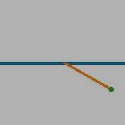 Simulation Of Simple Pendulum Using Python