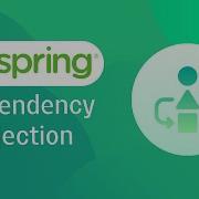 Java Spring Dependency Injection With Annotations