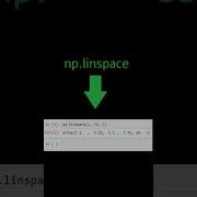 Np Arange Vs Np Linspace