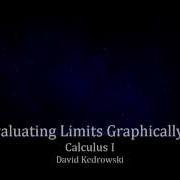 Evaluating Limits Graphically 3