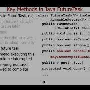 Key Methods In Java FutureTask