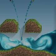 Real Time 2D Fluid Simulation