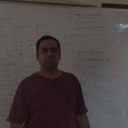 4 Integer Number Representation