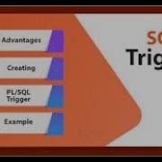 PL SQL Triggers OLD NEW Creating Backup Tables Error Messages