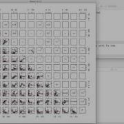 Session 5 Applied Multivariate Statistics RDA Demonstration In R