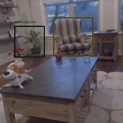 Applied Machine Learning Example Real Time Object Detection With YOLO V2