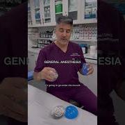 Local Anesthesia Or General Anesthesia For Breast Augmentation
