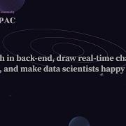 Run Bokeh In Back End Draw Real Time Charts To Front End Ko Ko PyCon APAC 2022