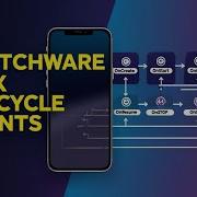 Sketchware Max Lifecycle Events Explained OnCreate OnStart OnPause More Sketchware