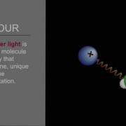 Quantum Control Of Molecules