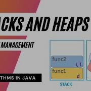 Stack Memory Heap Memory What Is The Difference Between Stacks And Heaps